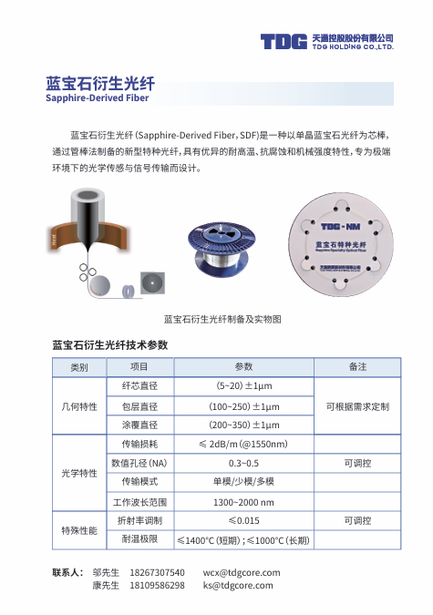 藍寶石衍生光纖
